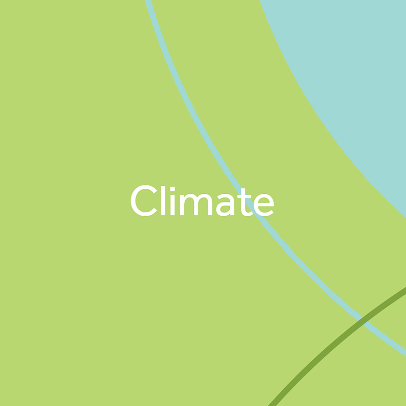 Green backgroun with blue shapes and the word Climate